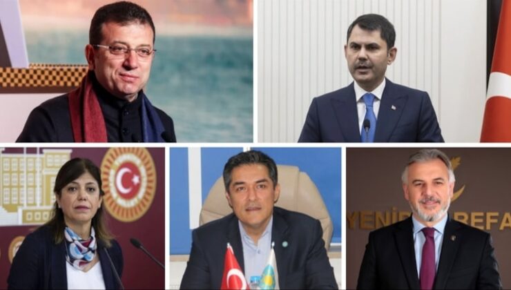 Seçim anketlerine göre Ekrem İmamoğlu seçime büyük farkla gidiyor…